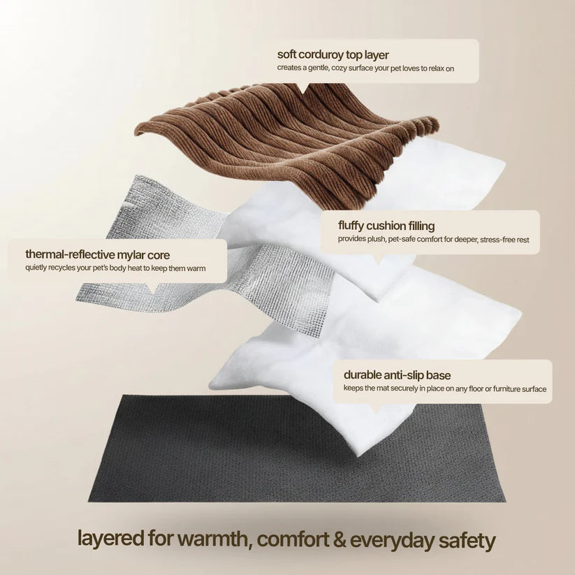 ThermaPaws Self Warming Mat